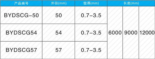 永城套筒式声测管规格尺寸